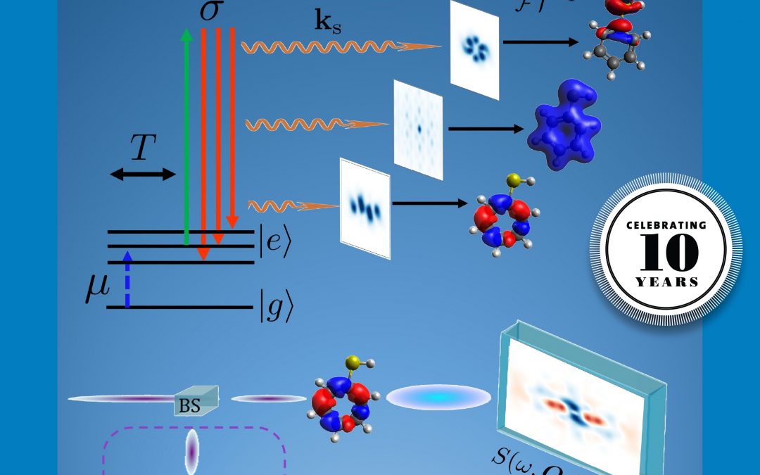 Casimir–Lifshitz Force Based Optical Resonators
