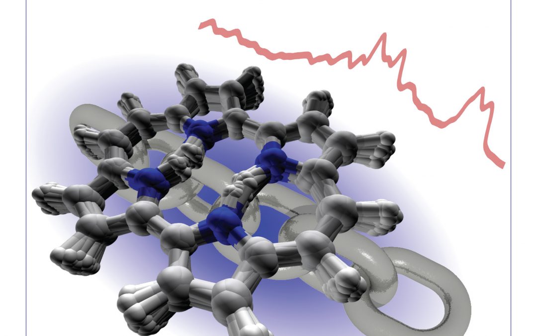 Base-Promoted, Remote C−H Activation at a Cationic (η5‐C5Me5)Ir(III) Center Involving Reversible C−C Bond Formation of Bound C5Me5