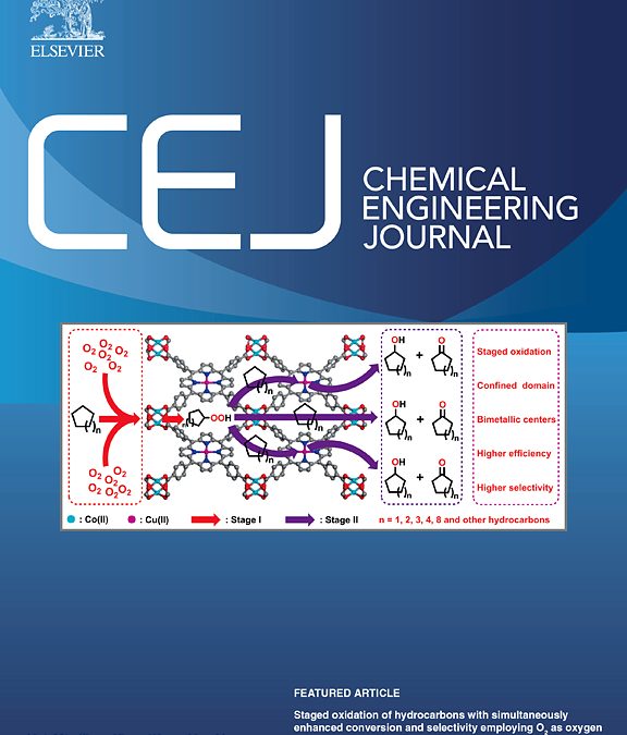 Plasma assisted CO2 dissociation in pure and gas mixture streams with a ferroelectric packed-bed reactor in ambient conditions