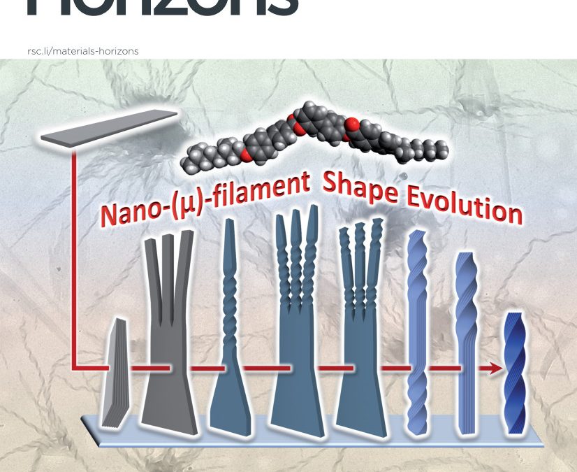 Transparent porous films with real refractive index close to unity for photonic applications